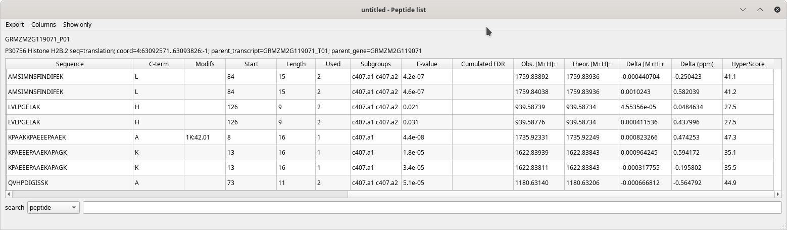 Peptide list window (last columns)