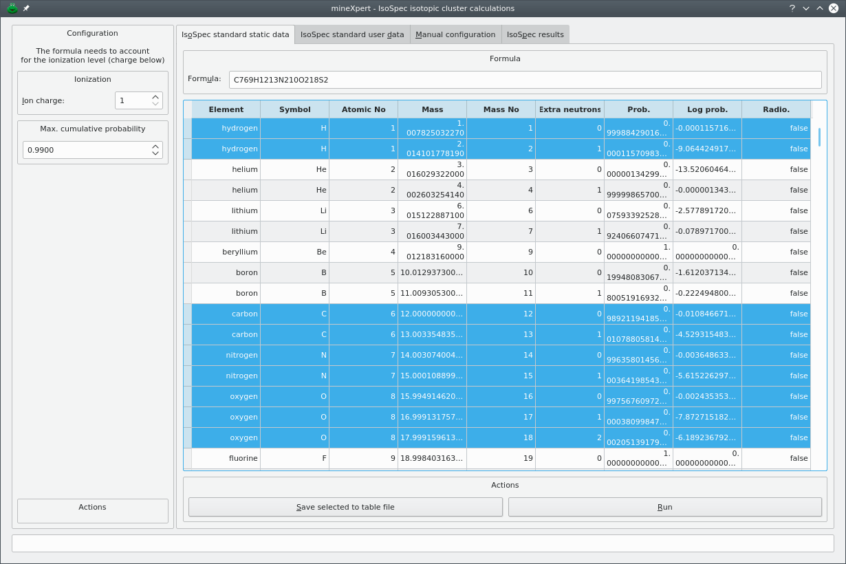 Isotopic cluster calculation dialog window